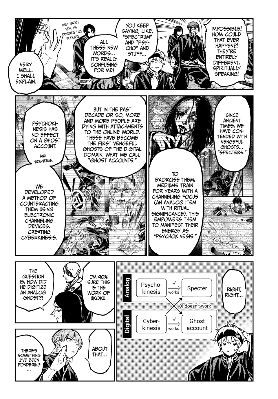 Read Dead Account EN Manga Online