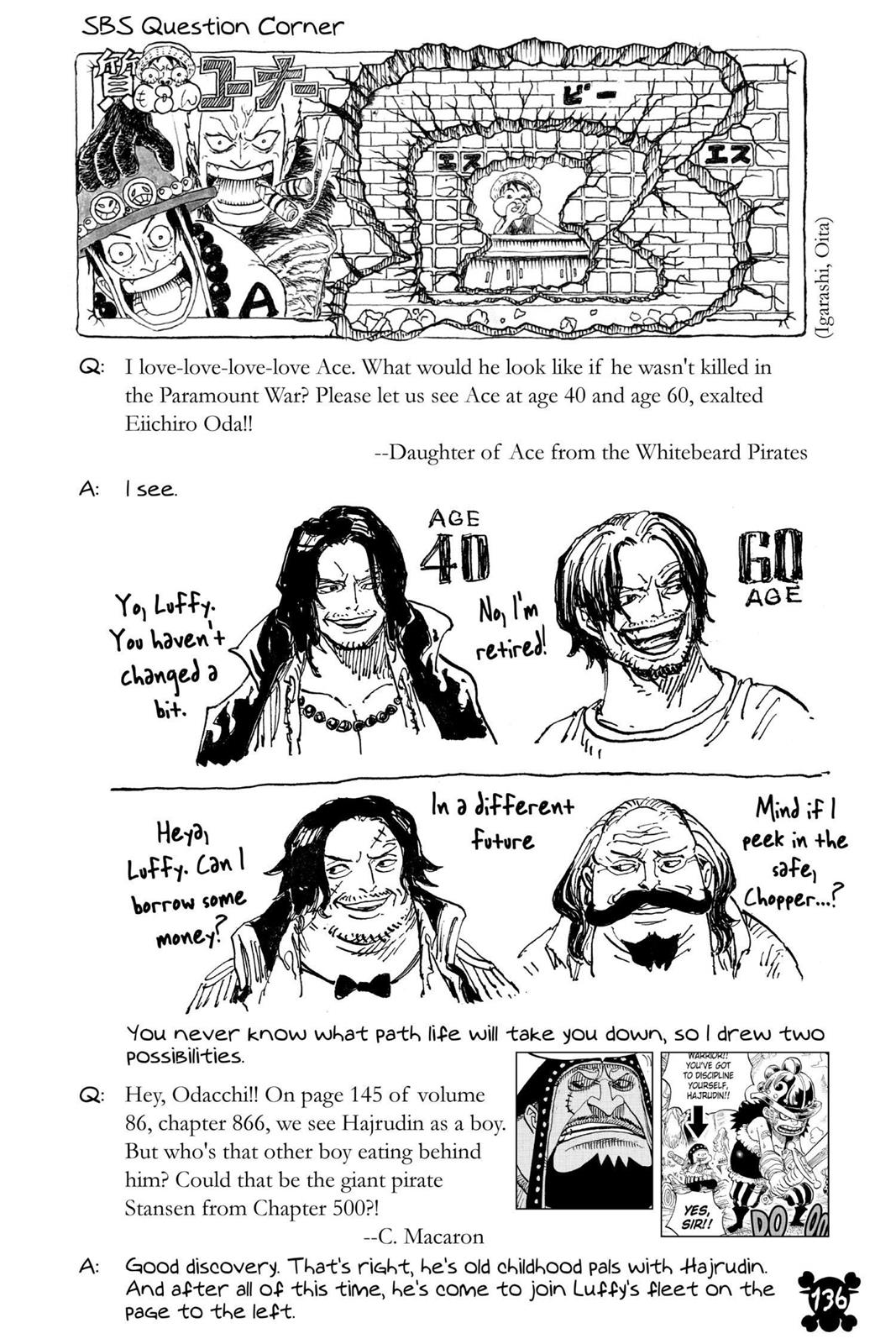 Read One Piece EN Manga Online