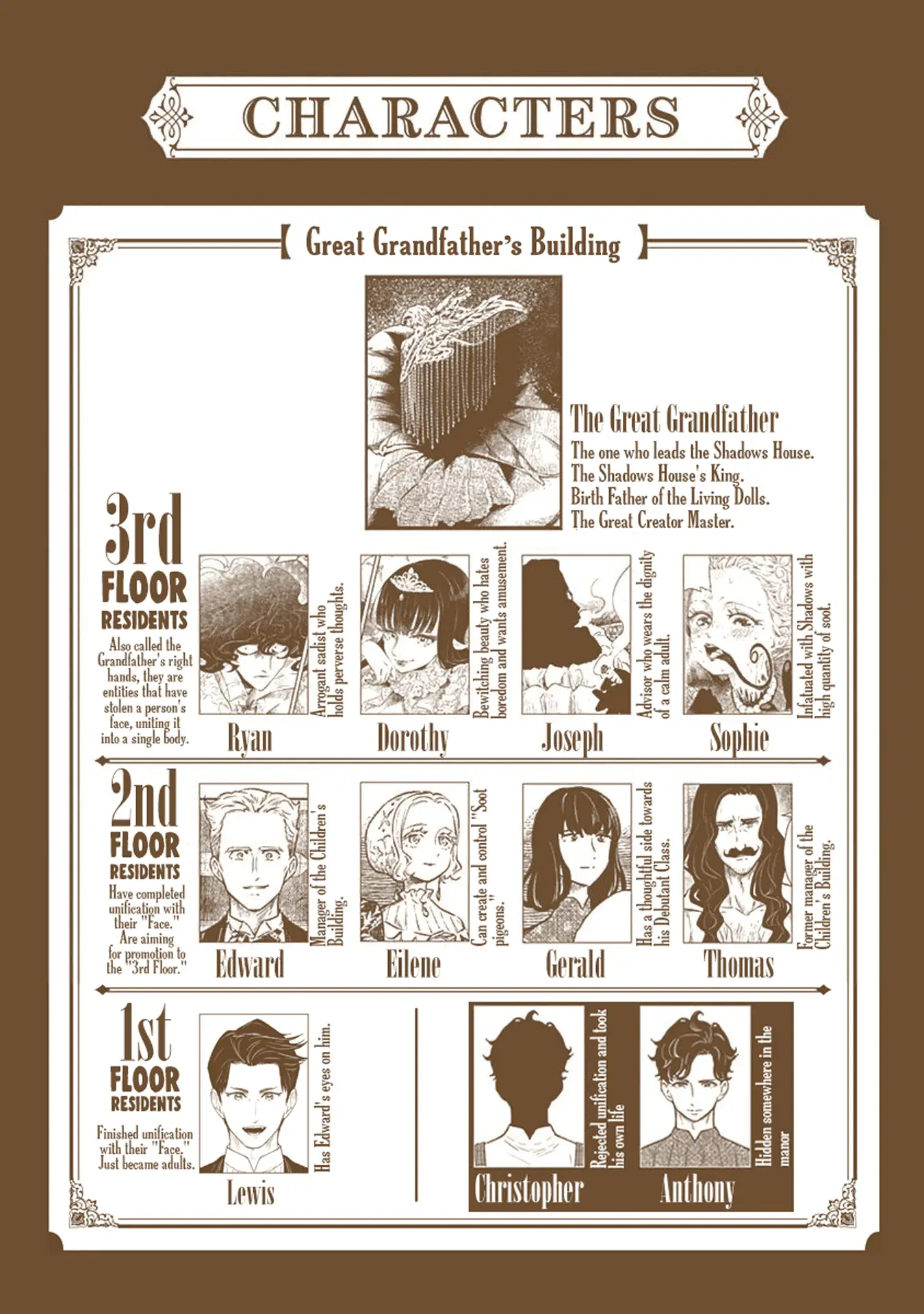 Read Shadows House EN Manga Online