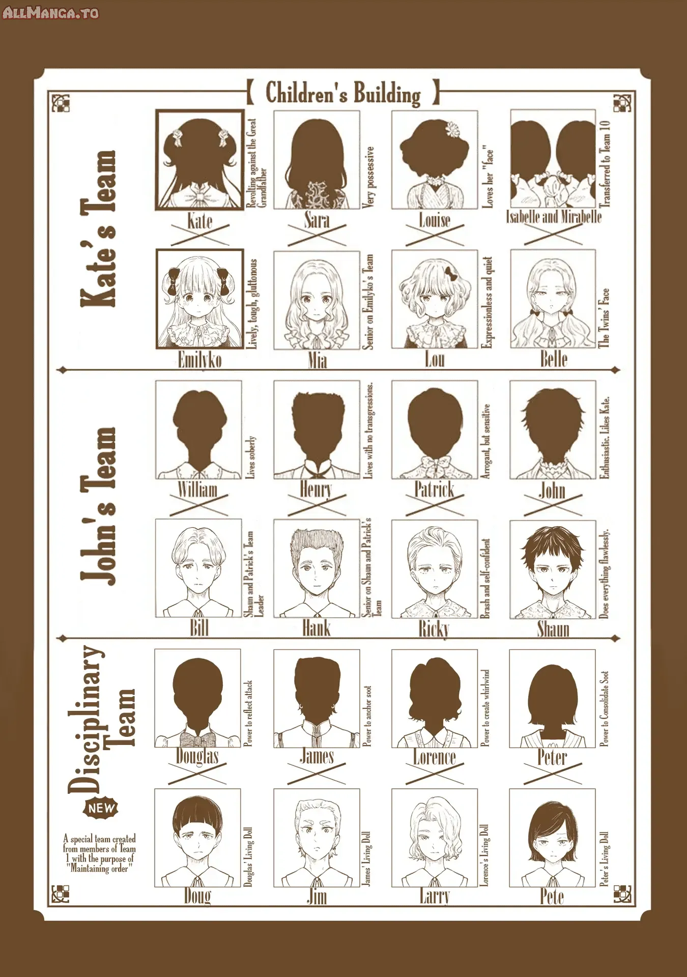 Read Shadows House EN Manga Online