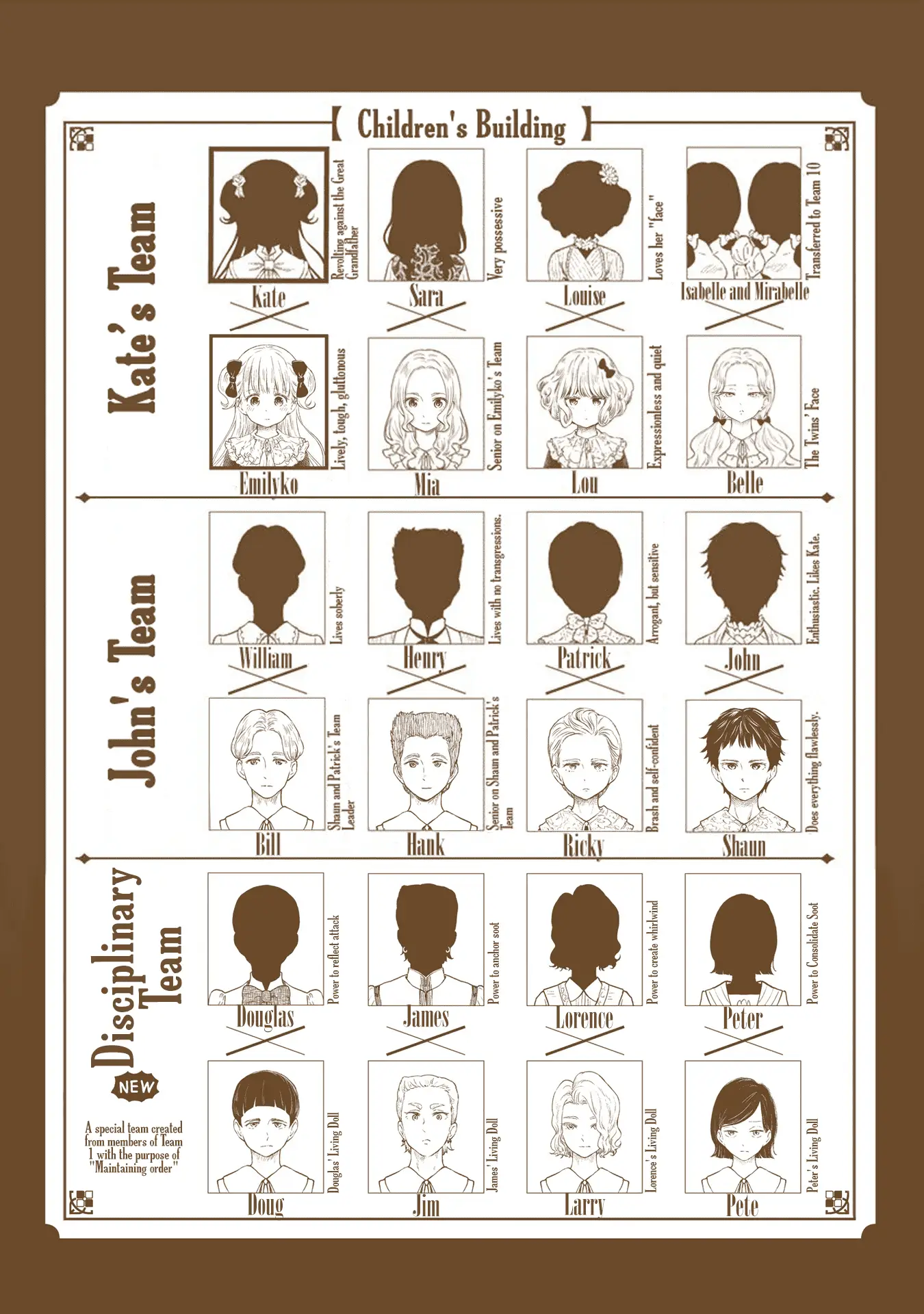 Read Shadows House EN Manga Online