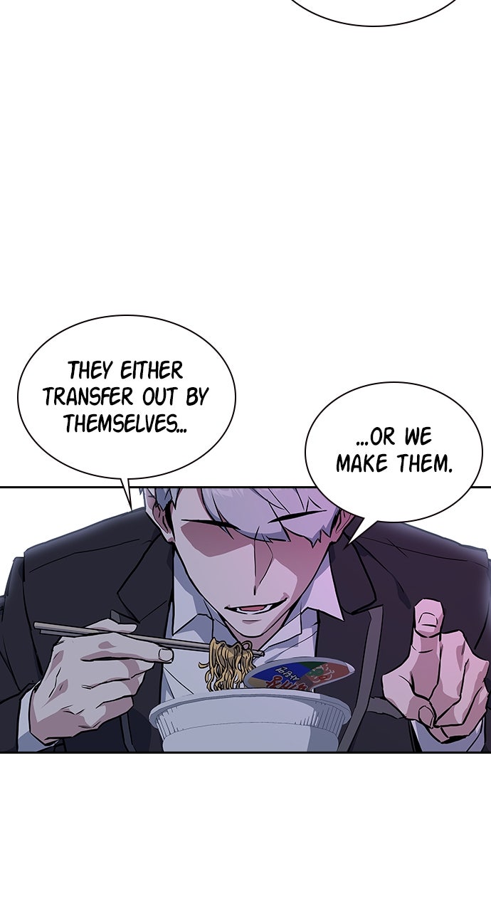 Read Study Group EN Manga Online