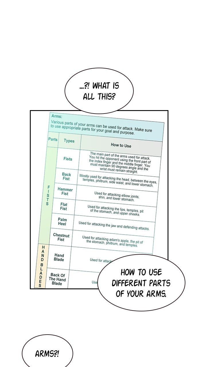 Read Study Group EN Manga Online