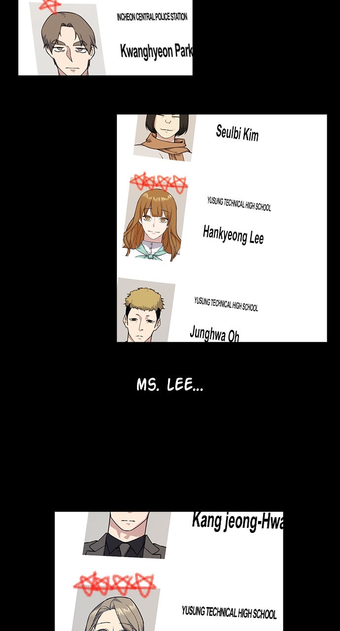 Read Study Group EN Manga Online