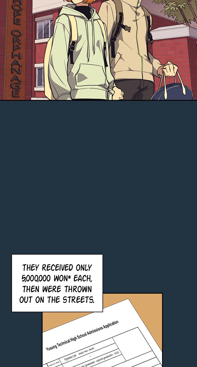 Read Study Group EN Manga Online