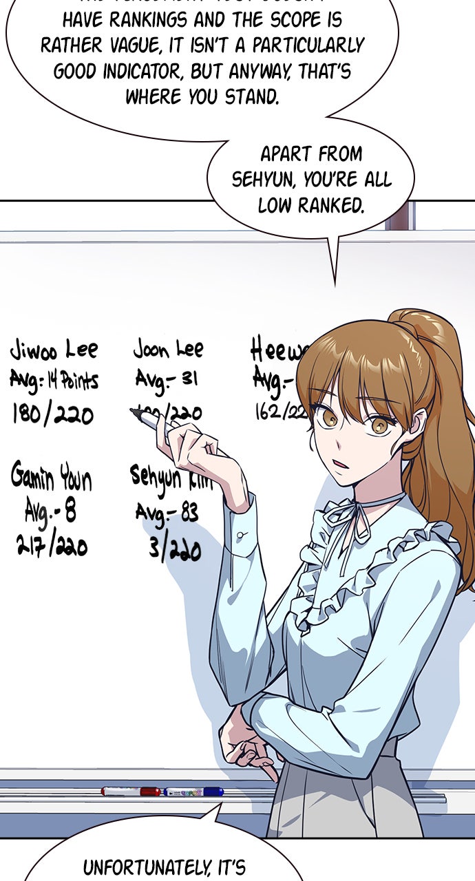 Read Study Group EN Manga Online
