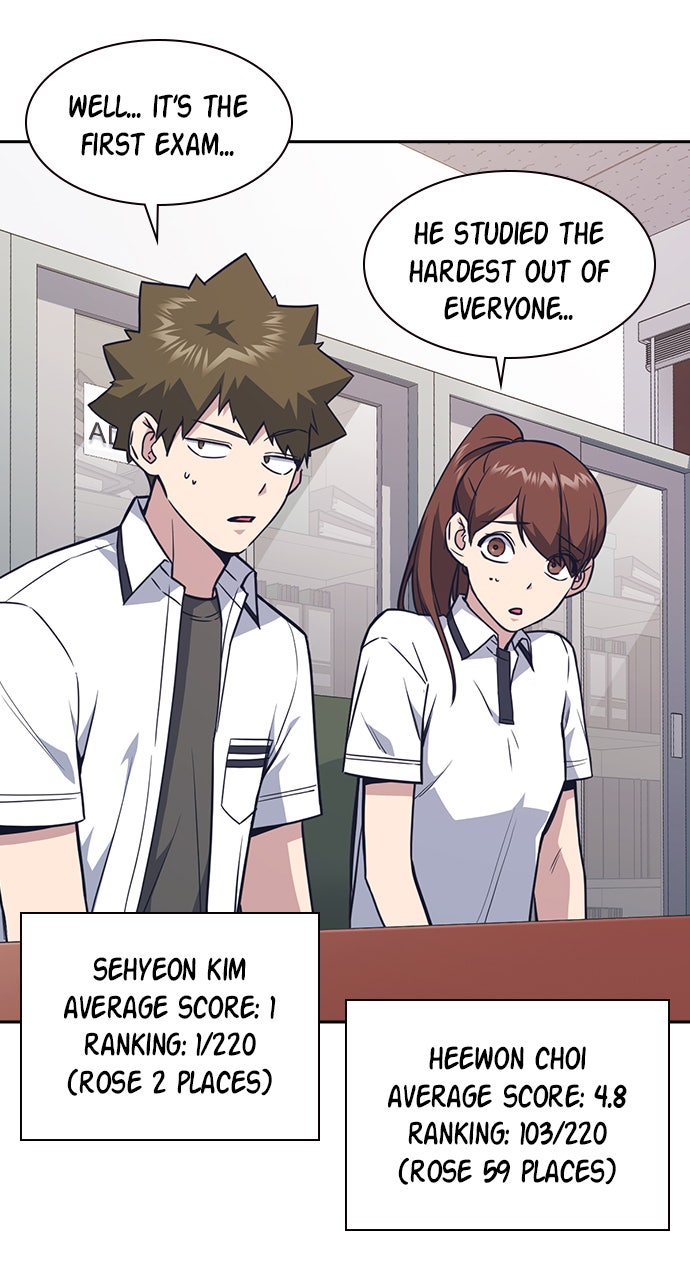 Read Study Group EN Manga Online
