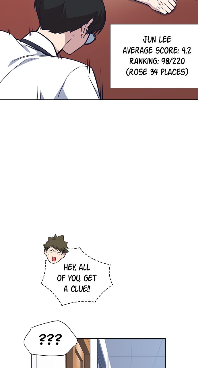 Read Study Group EN Manga Online