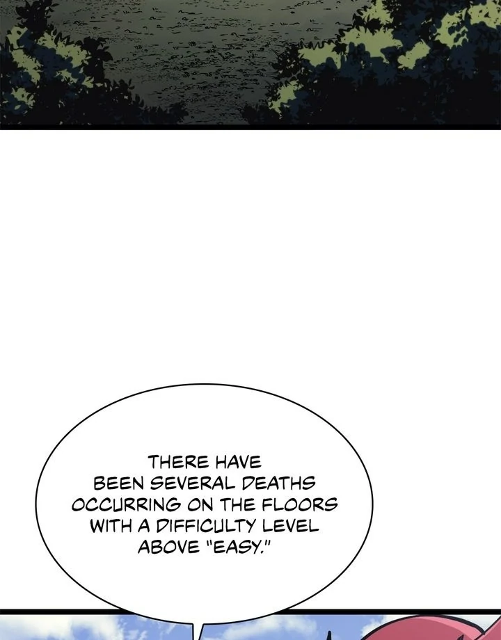 Read The Max Level Returner EN Manga Online