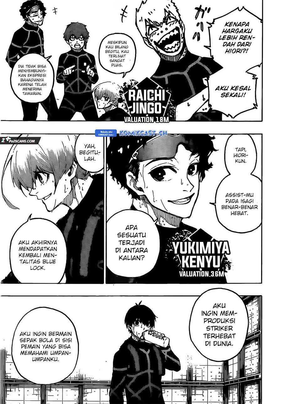 Read Blue Lock ID Manga Online