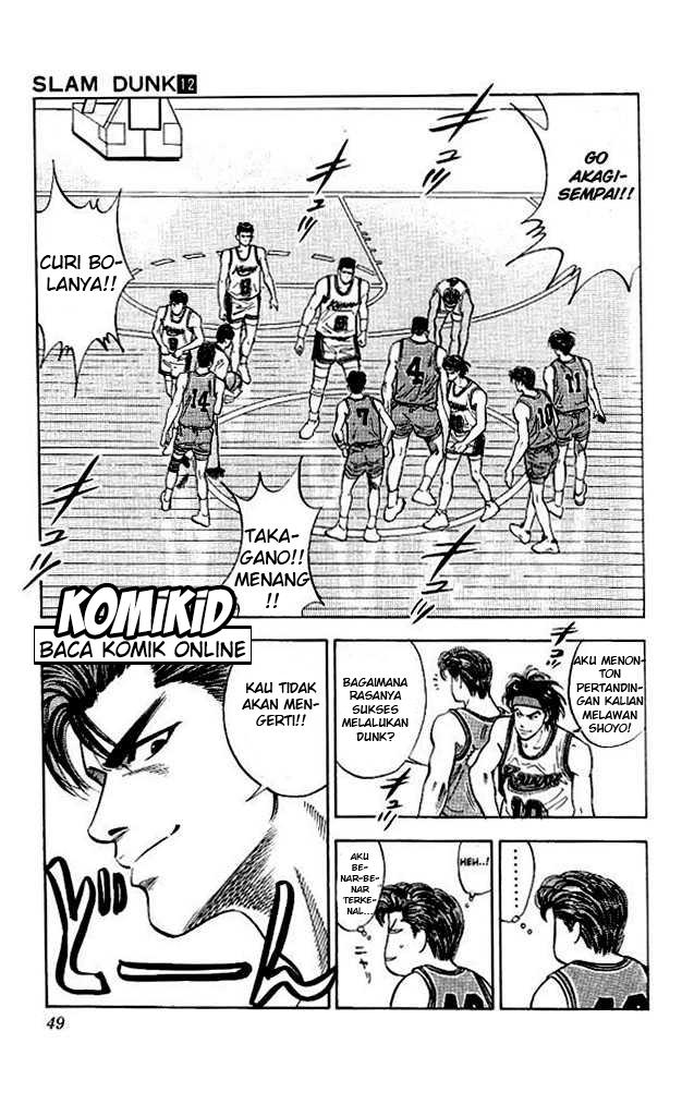 Read Slam Dunk ID Manga Online