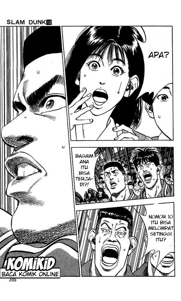 Read Slam Dunk ID Manga Online