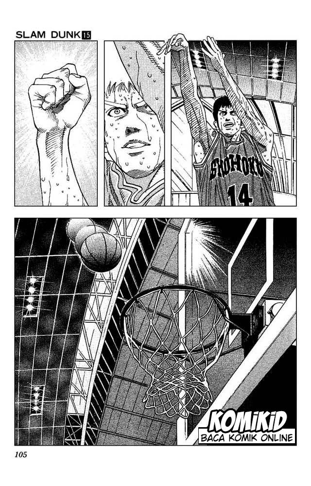 Read Slam Dunk ID Manga Online