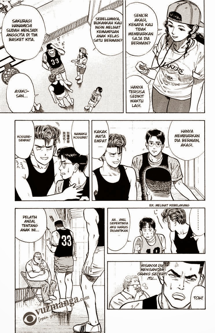 Read Slam Dunk ID Manga Online