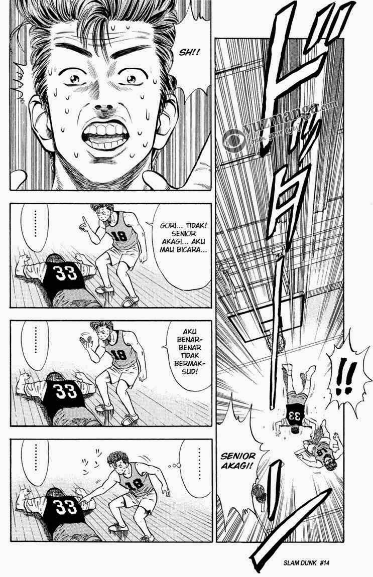 Read Slam Dunk ID Manga Online