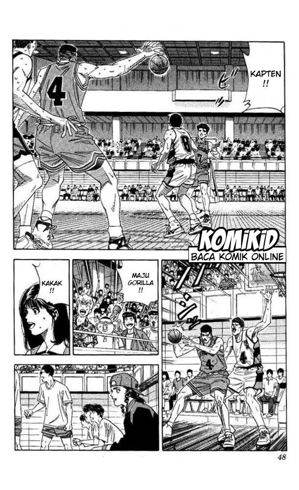 Read Slam Dunk ID Manga Online