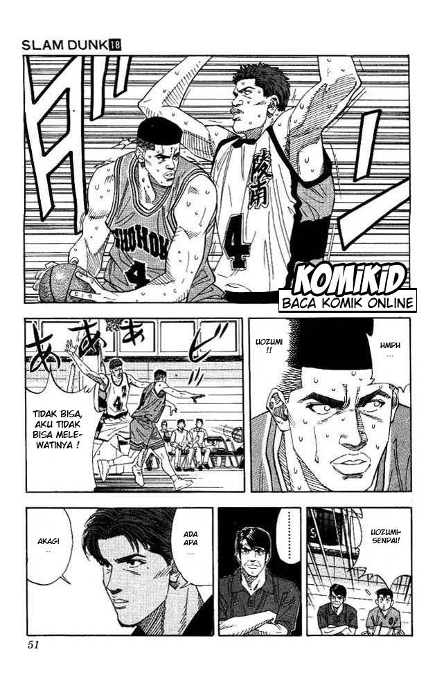 Read Slam Dunk ID Manga Online