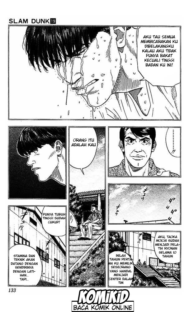 Read Slam Dunk ID Manga Online