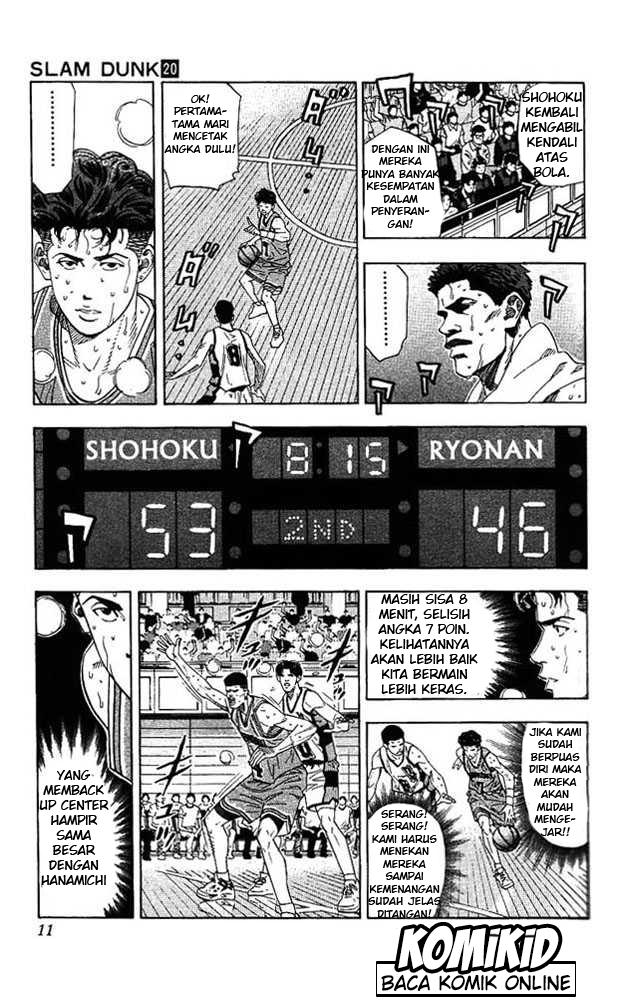 Read Slam Dunk ID Manga Online