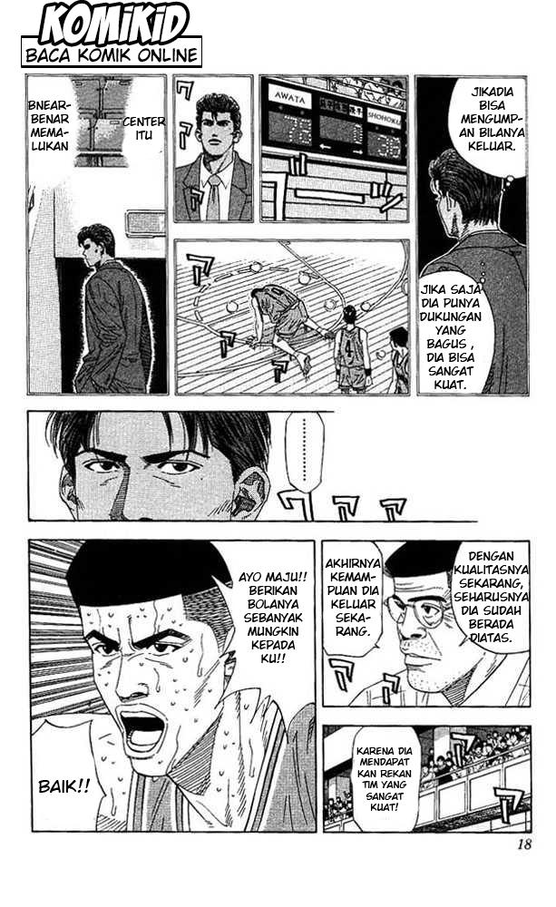 Read Slam Dunk ID Manga Online