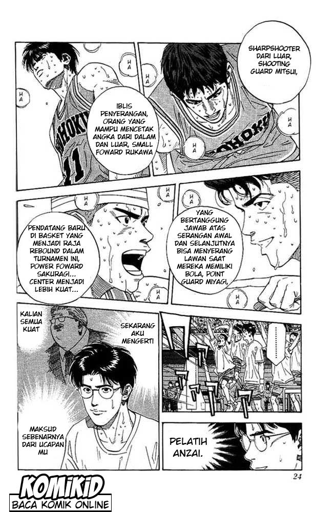 Read Slam Dunk ID Manga Online