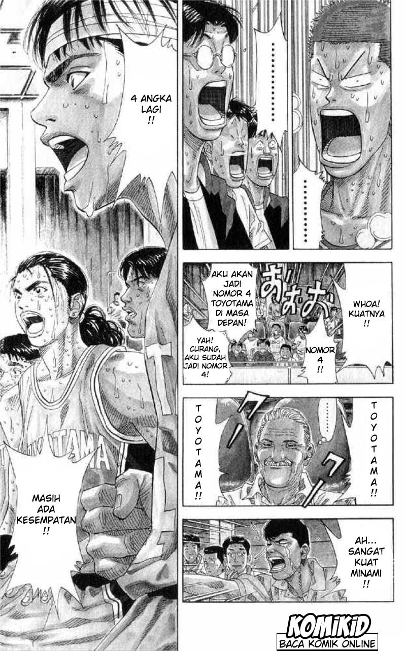 Read Slam Dunk ID Manga Online