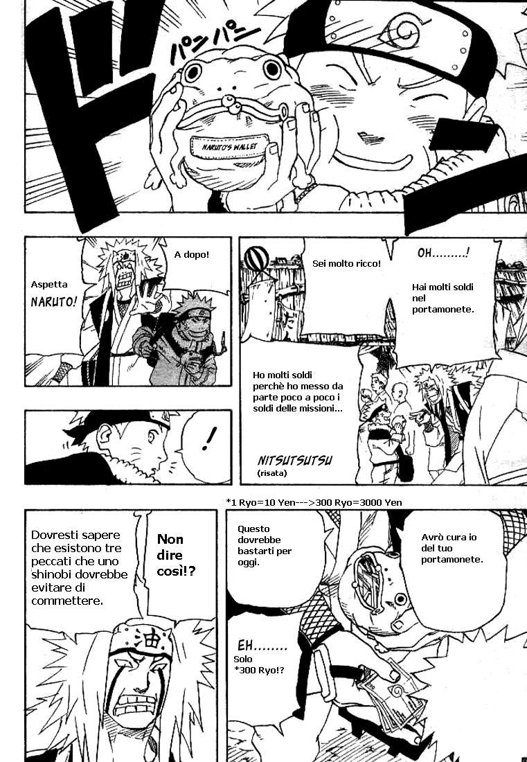 Read Naruto IT Manga Online