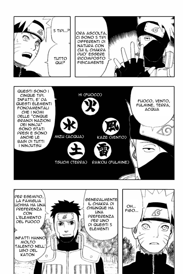 Read Naruto IT Manga Online