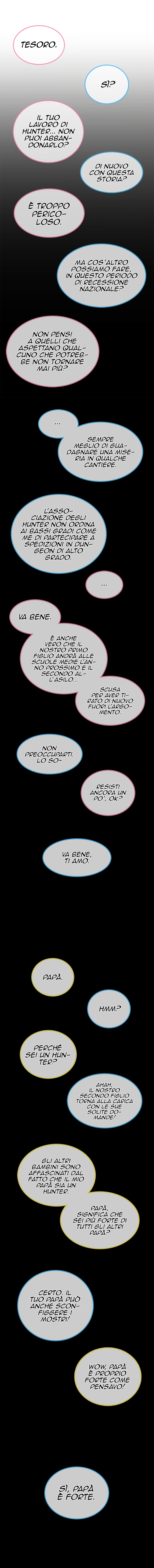Read Solo Leveling IT Manga Online